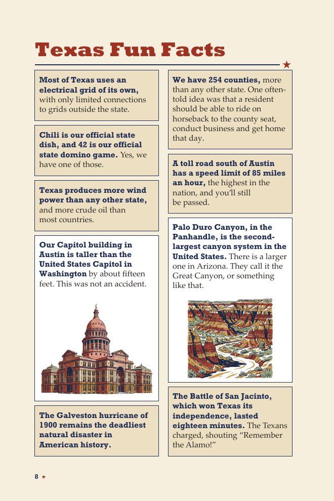 Sample page: Texas Fun Facts, a grid of short boxed facts with illustrations of the Capitol and Palo Duro Canyon.
